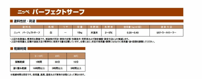 パーフェクトサーフ(白)サイディング用下塗料 15kg