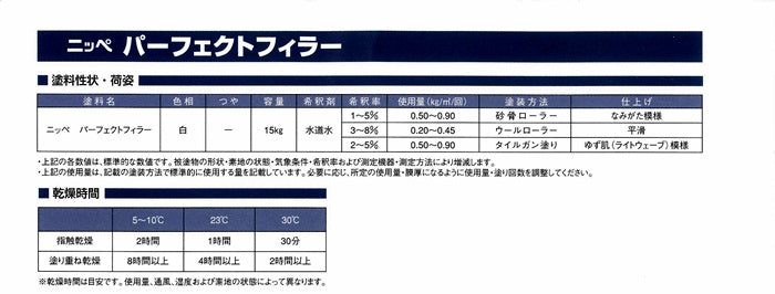パーフェクトフィラー(白)コンクリ・モルタル外壁用 15kg